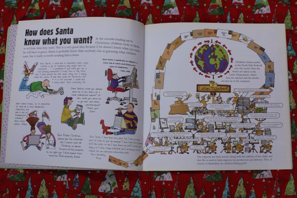 How Santa Really Works